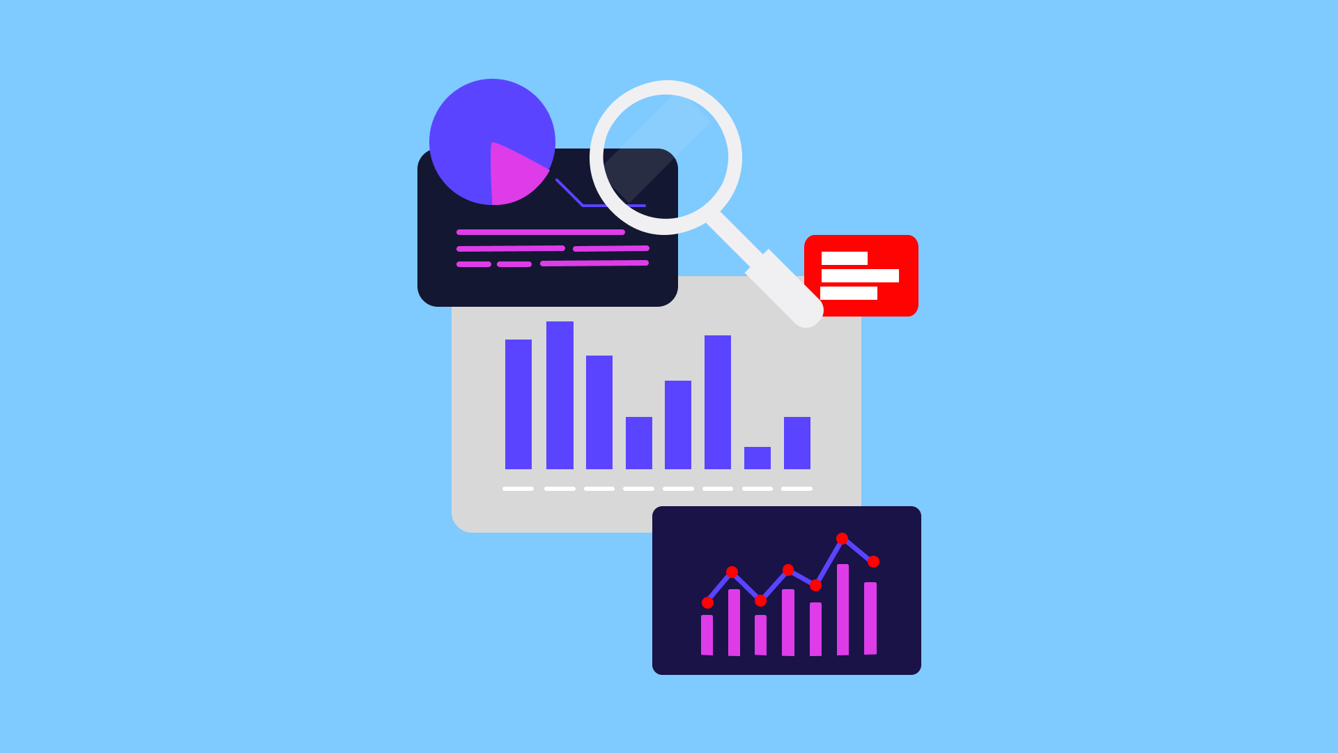 Finance content example